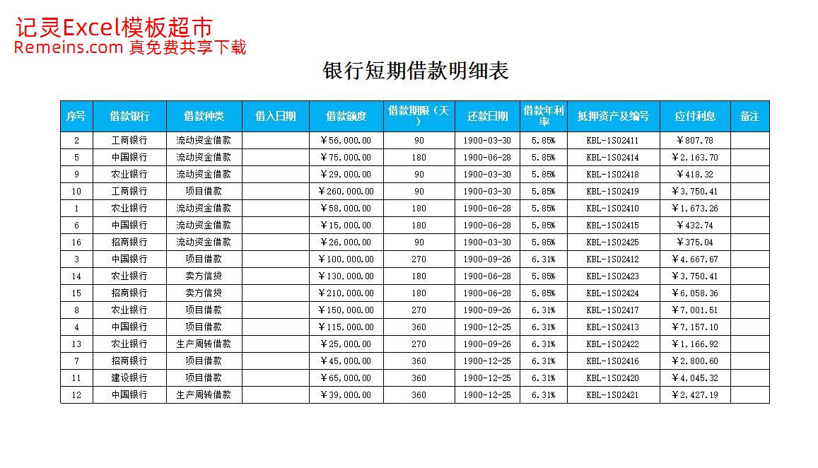 短期借款分类统计表.xlsx