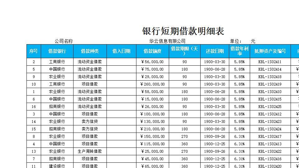 短期借款明细表.xlsx