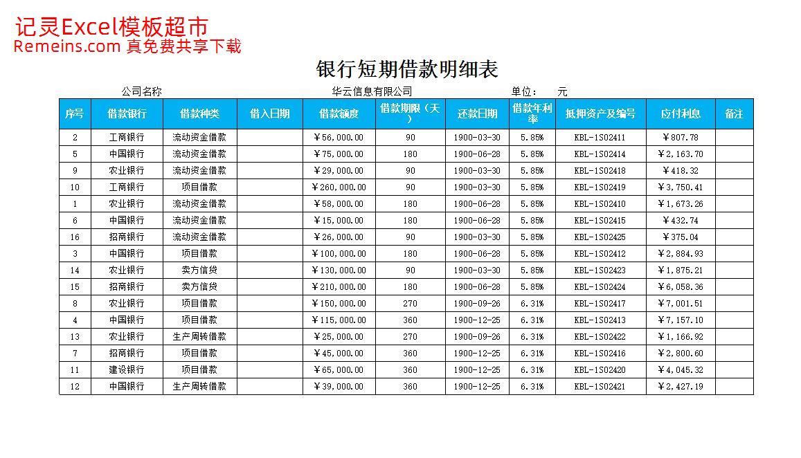 短期借款明细表.xlsx