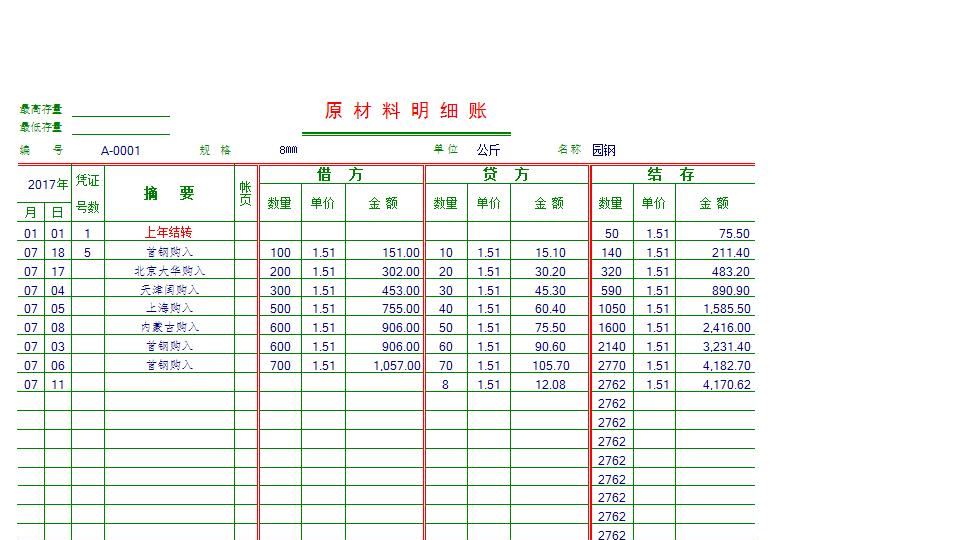 00原材料明细账.xls