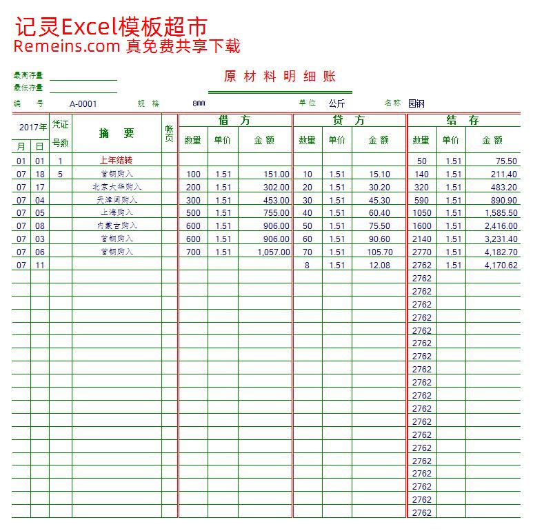 00原材料明细账.xls