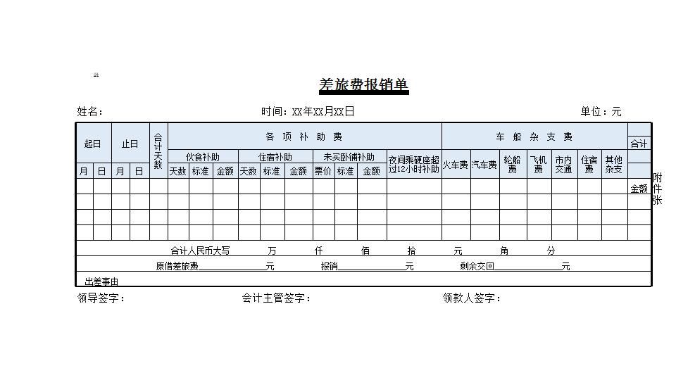 00差旅费报销单.xlsx