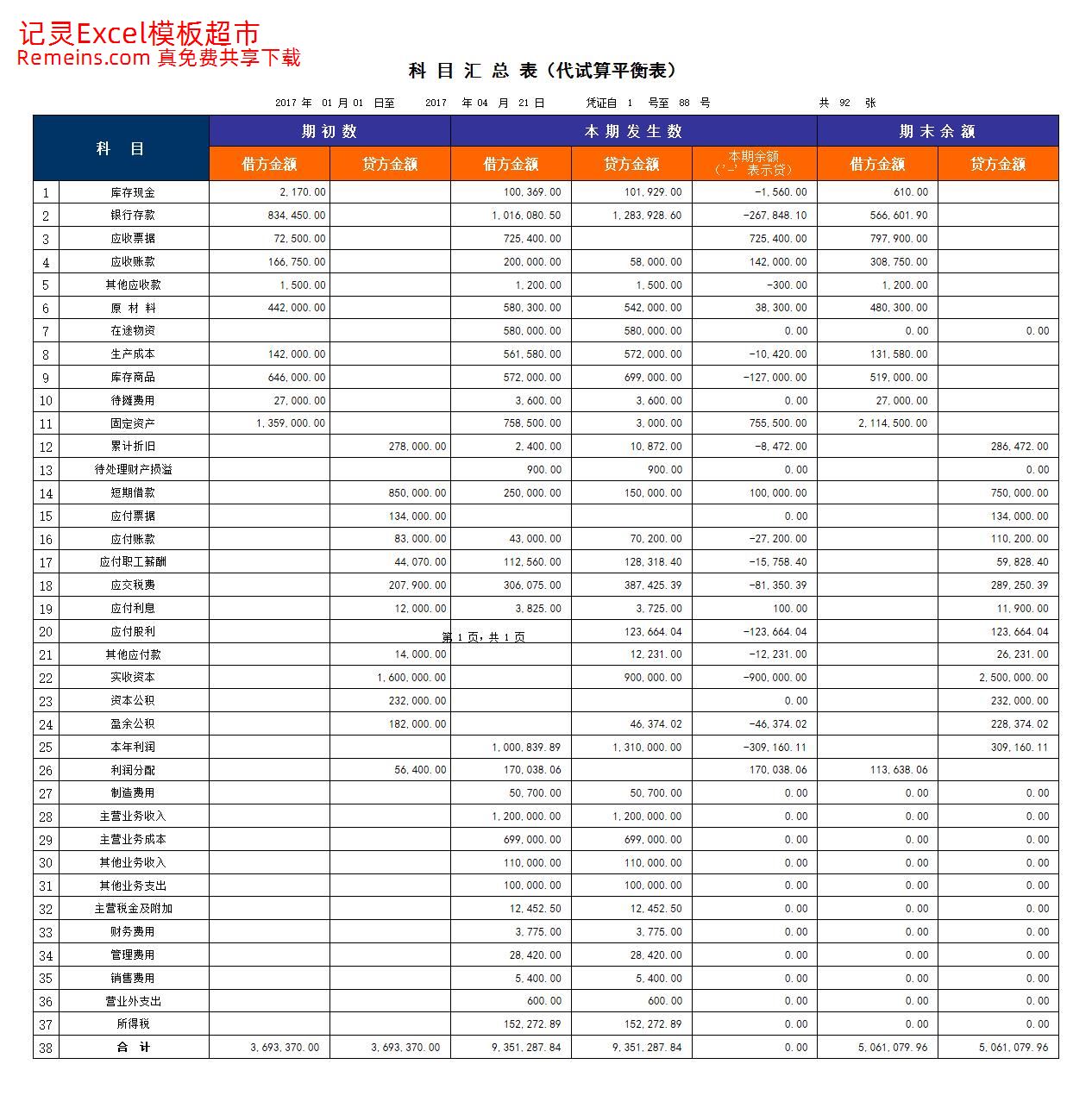 00科目汇总表.xls