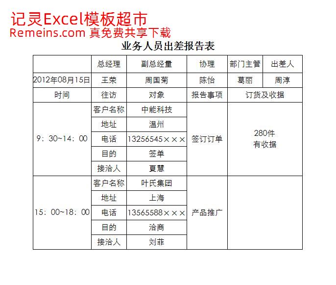 业务人员出差报告表.xlsx