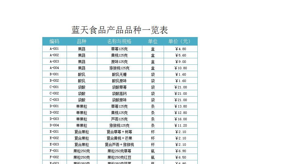 产品出入库数据记录表.xlsx