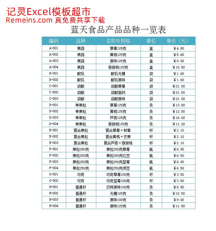 产品品种一览表.xlsx