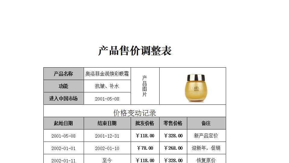 产品售价调整表.xlsx