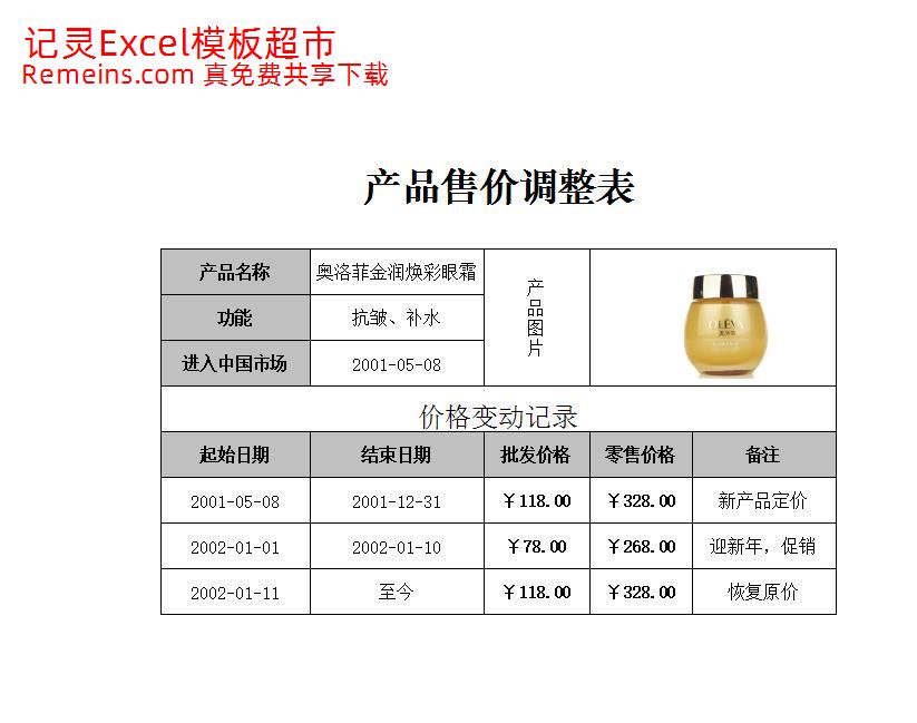 产品售价调整表.xlsx