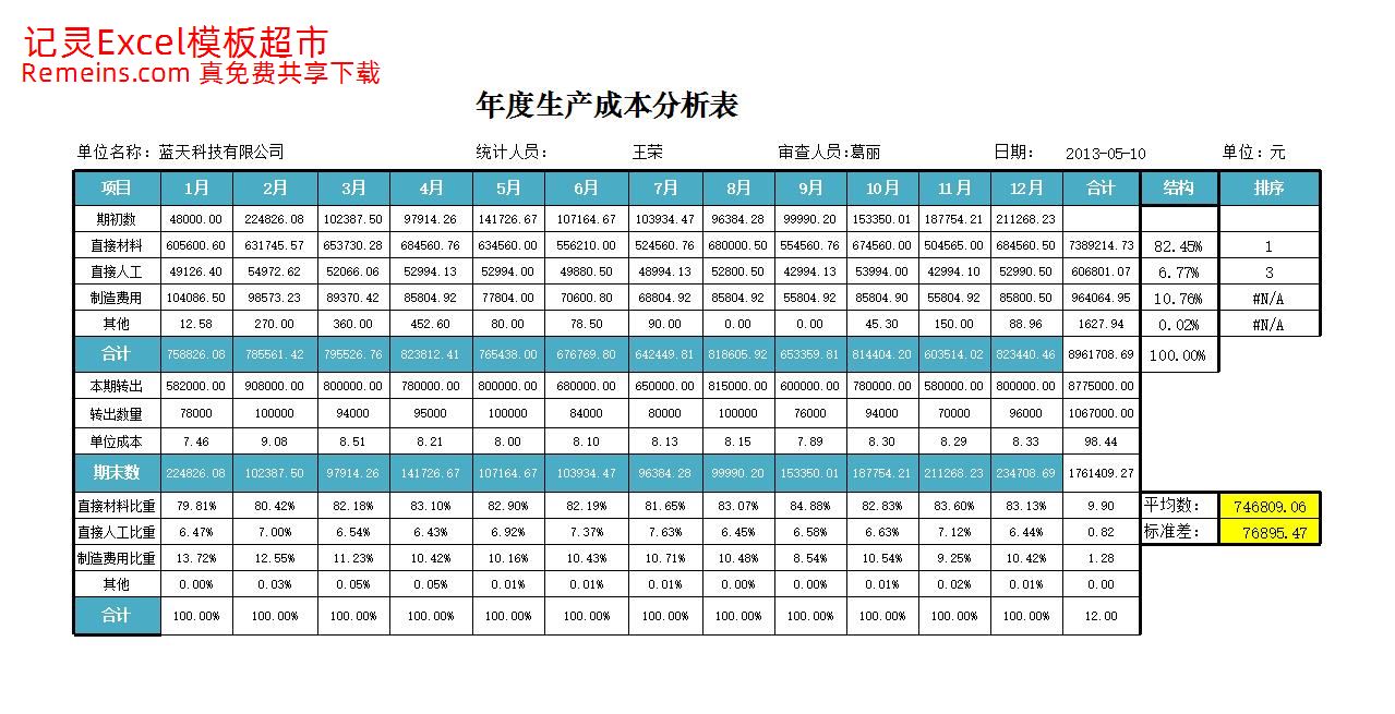 产品成本管理.xlsx