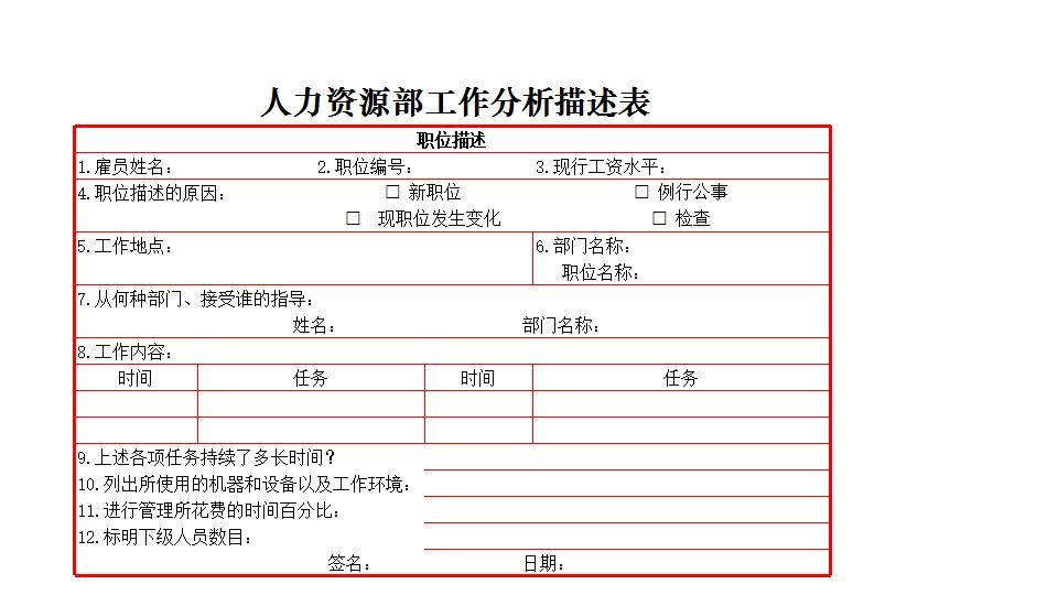人力资源部工作分析描述表.xlsx