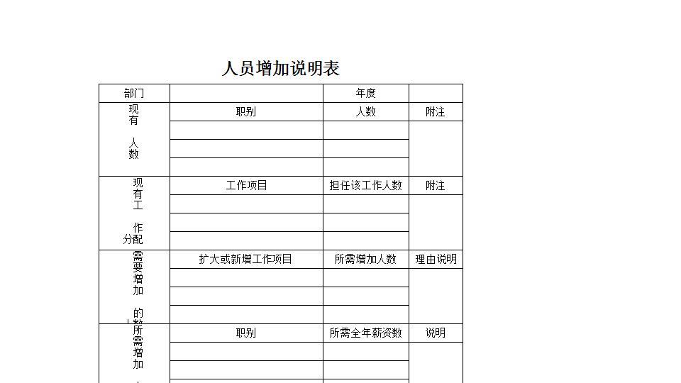 人员增加说明表.xlsx