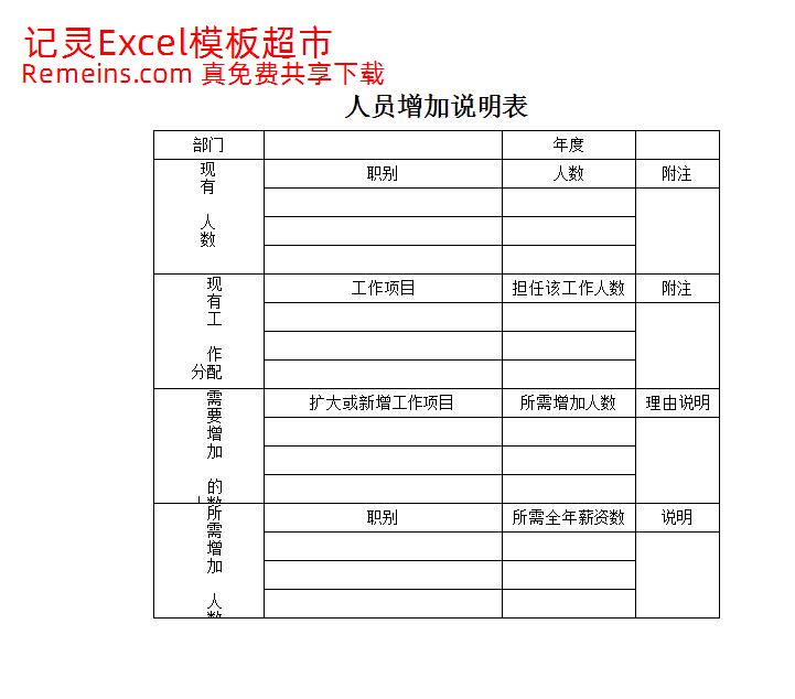 人员增加说明表.xlsx
