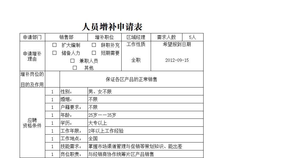 人员增补申请表.xlsx