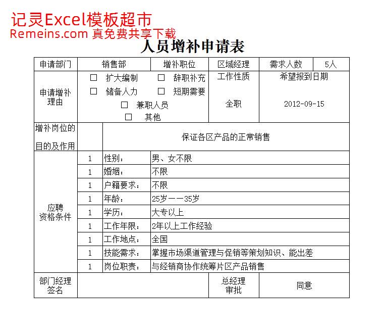 人员增补申请表.xlsx
