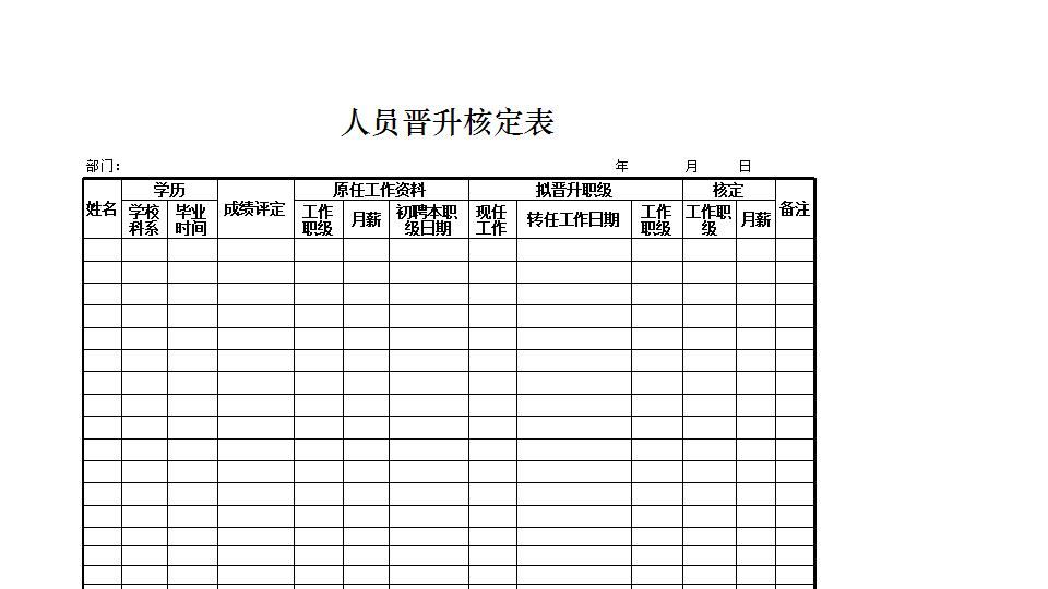 人员晋升核定表.xlsx