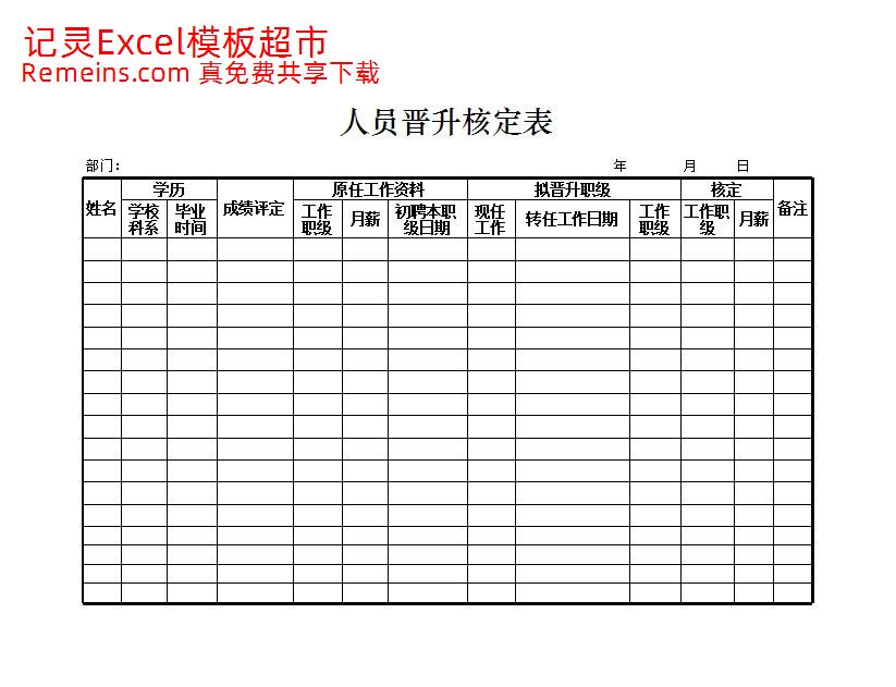 人员晋升核定表.xlsx