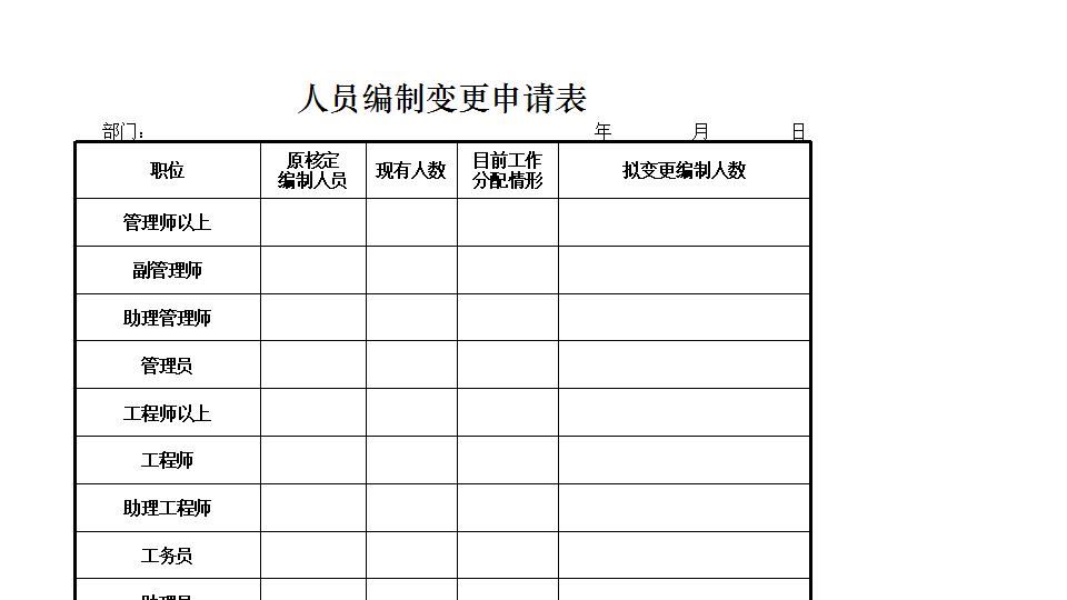 人员编制变更申请表.xlsx