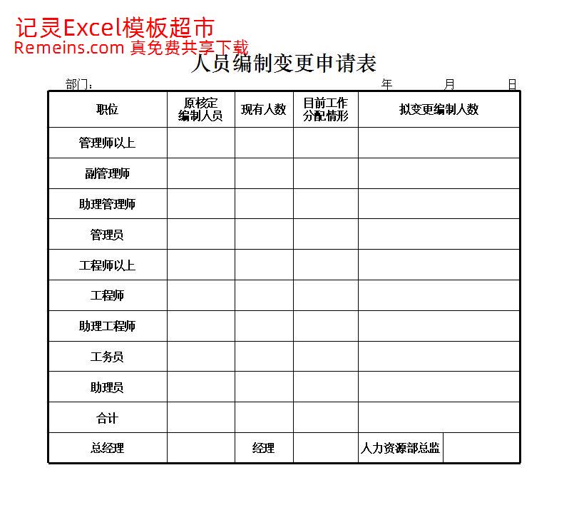 人员编制变更申请表.xlsx