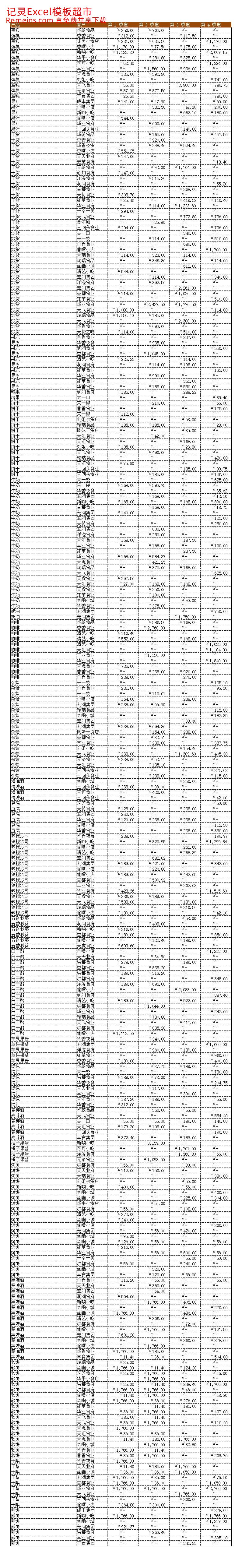 以邮件发送文件.xlsx