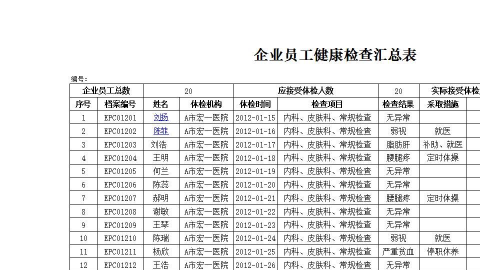 企业员工健康检查汇总表.xlsx
