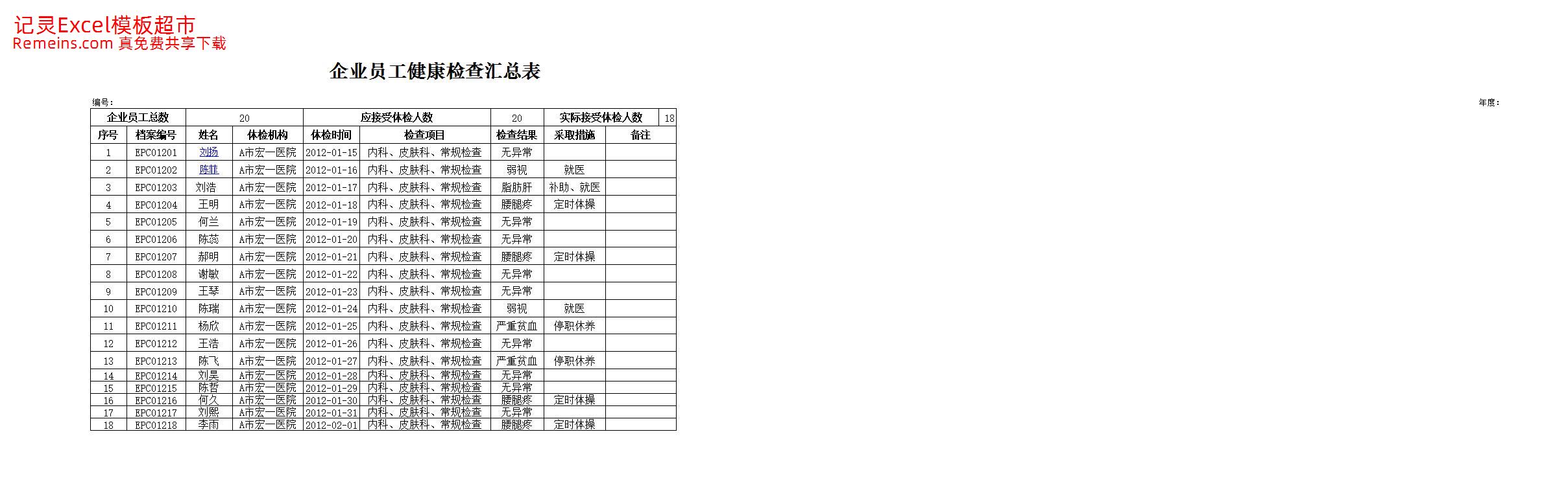 企业员工健康检查汇总表.xlsx