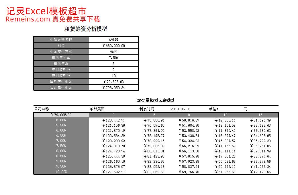 企业筹资决策.xlsx