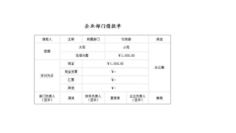 企业部门借款单.xlsx