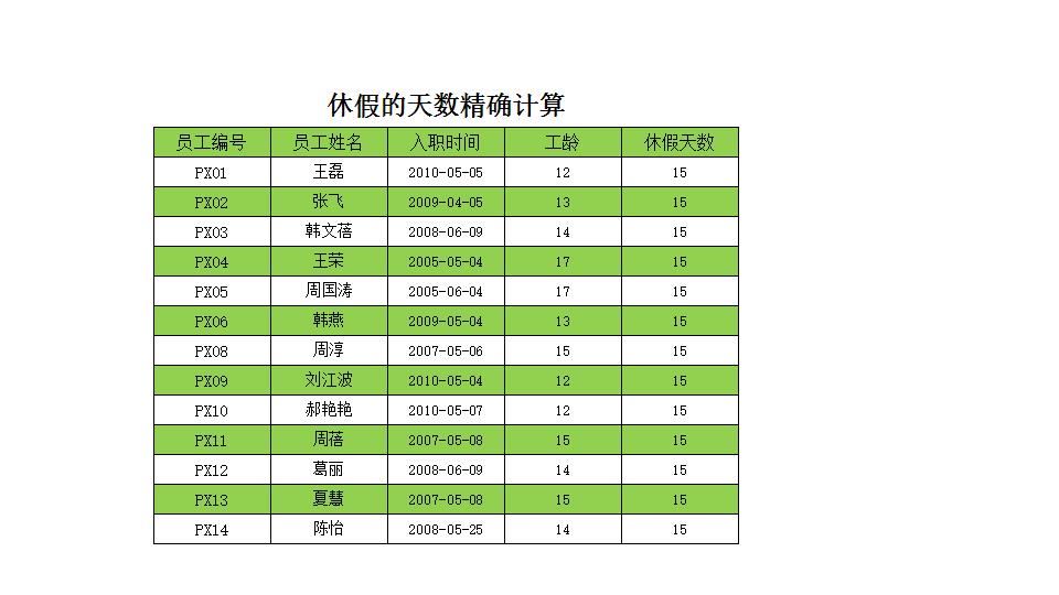 休假天数的精确计算.xlsx