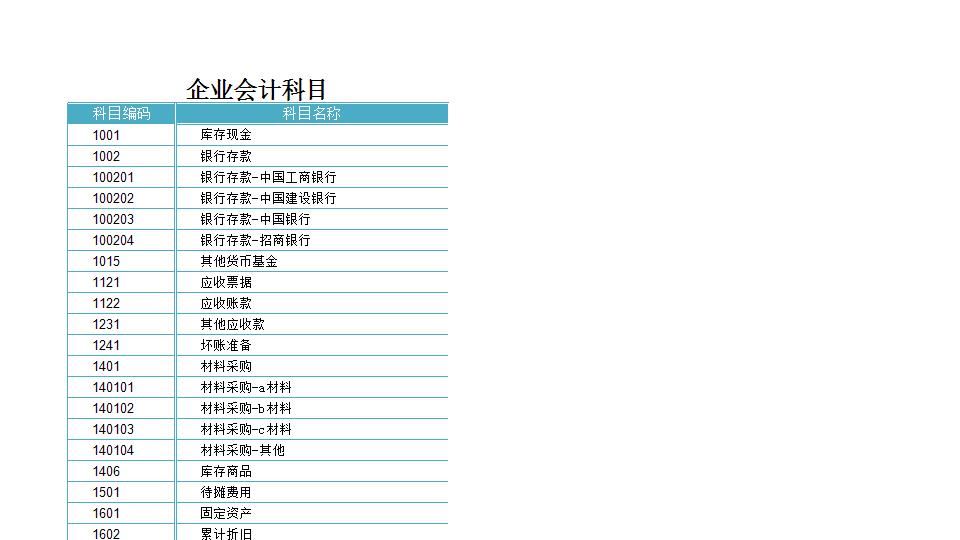 会计凭证.xlsx
