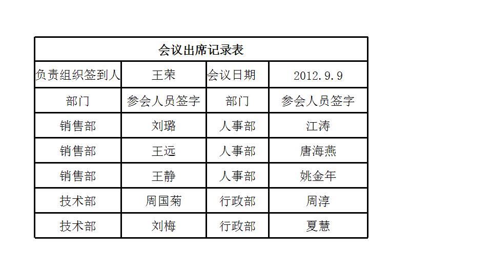 会议出席记录表.xlsx