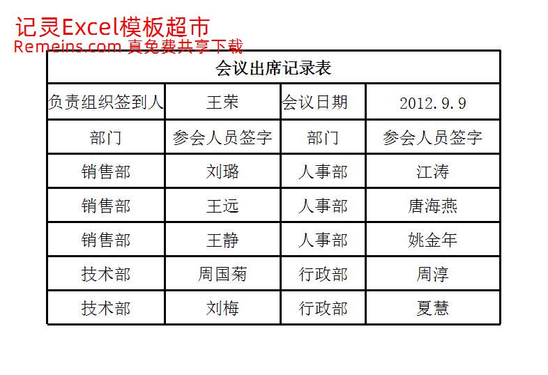 会议出席记录表.xlsx