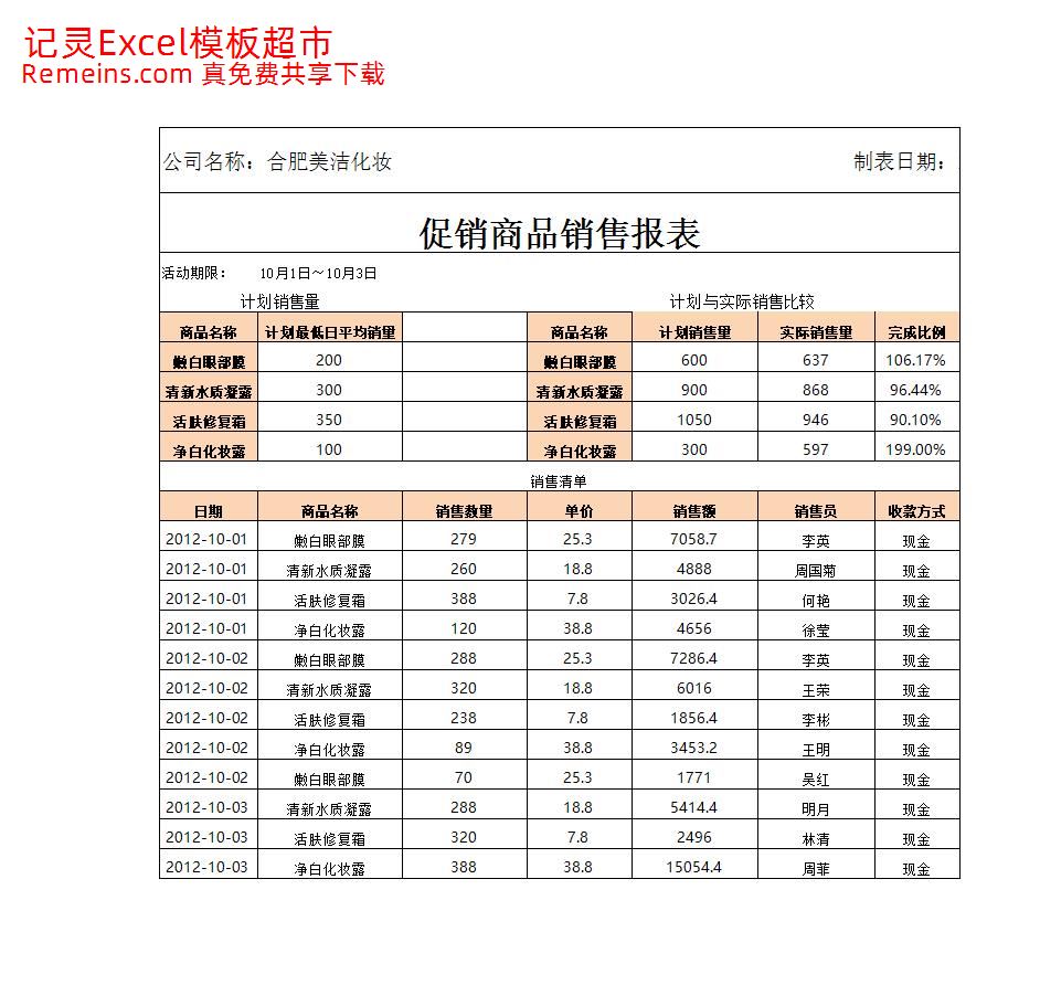 促销期间商品销售报表.xlsx