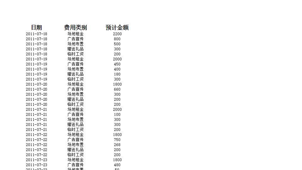 促销费用预算明细表.xlsx