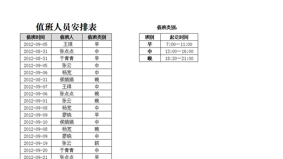 值班人员提醒表格.xlsx