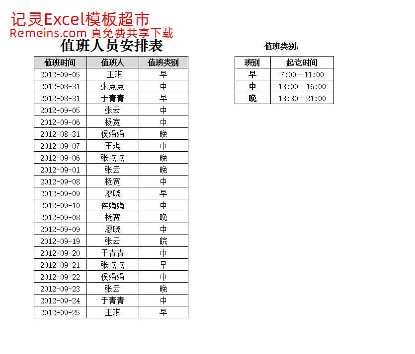 值班人员提醒表格.xlsx