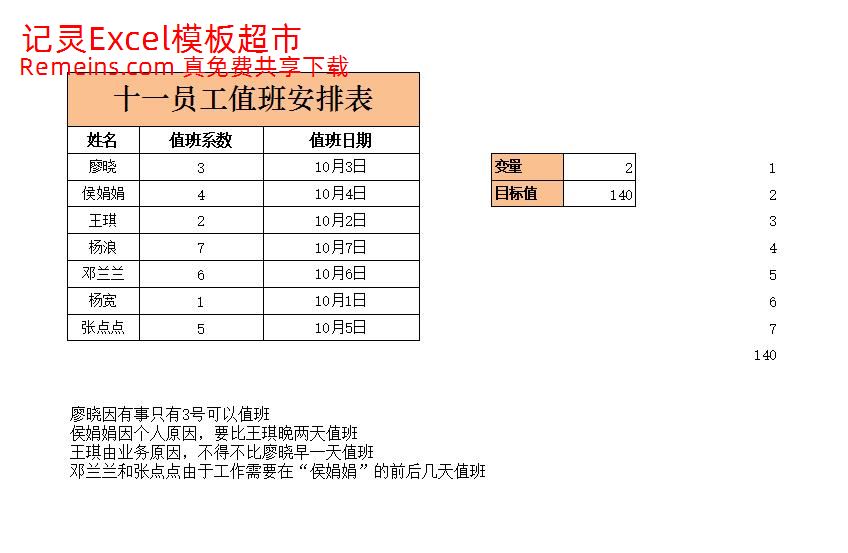 值班人员的合理调整表.xlsx