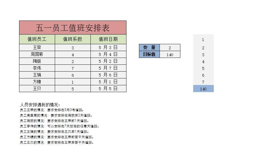 假期值班人员安排.xlsx