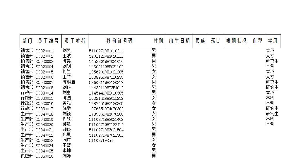 公司人数统计.xlsx