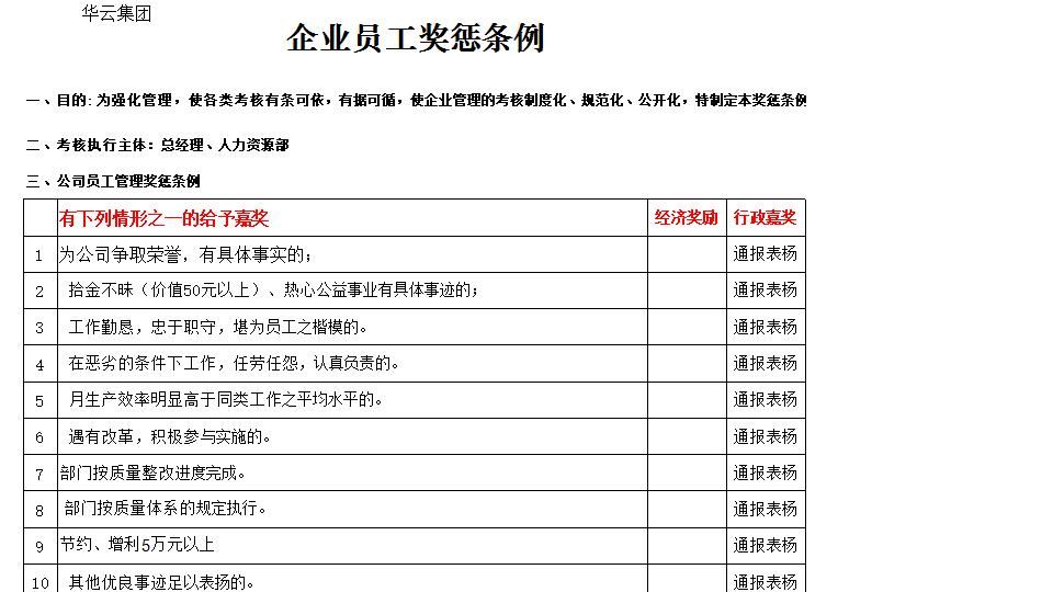 公司员工管理奖惩条例.xlsx