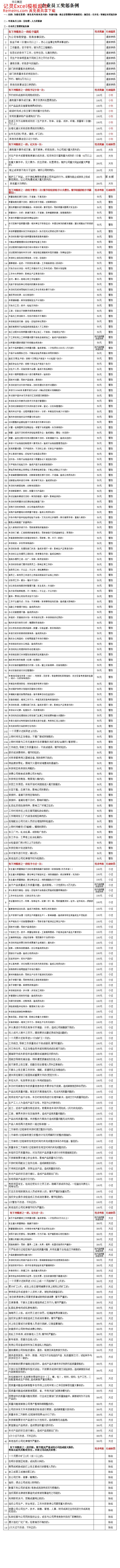 公司员工管理奖惩条例.xlsx