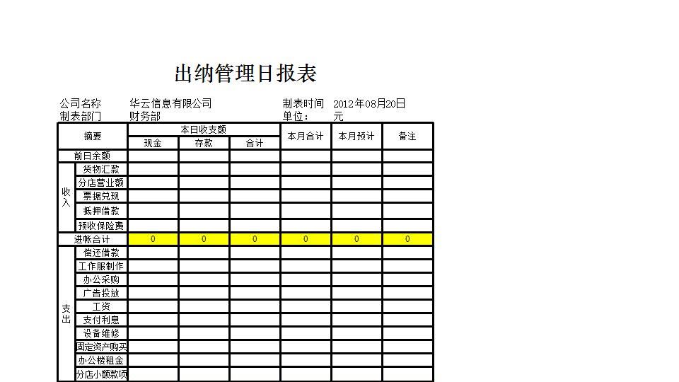 出纳管理日报表.xlsx