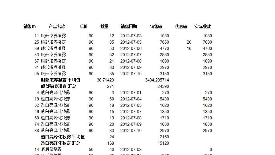 分类汇总销售记录.xlsx