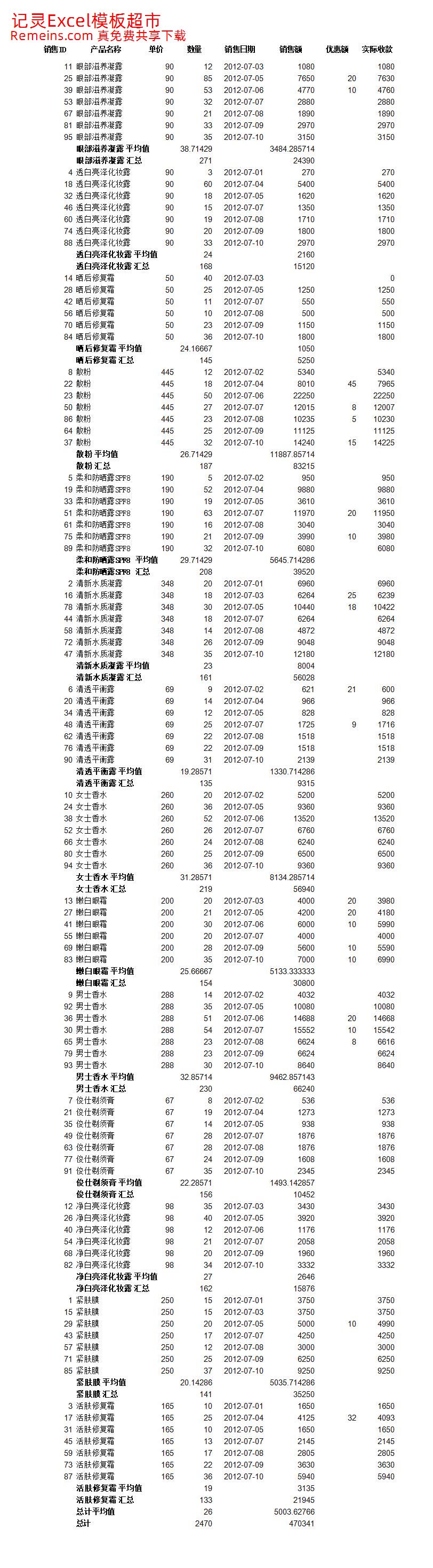 分类汇总销售记录.xlsx