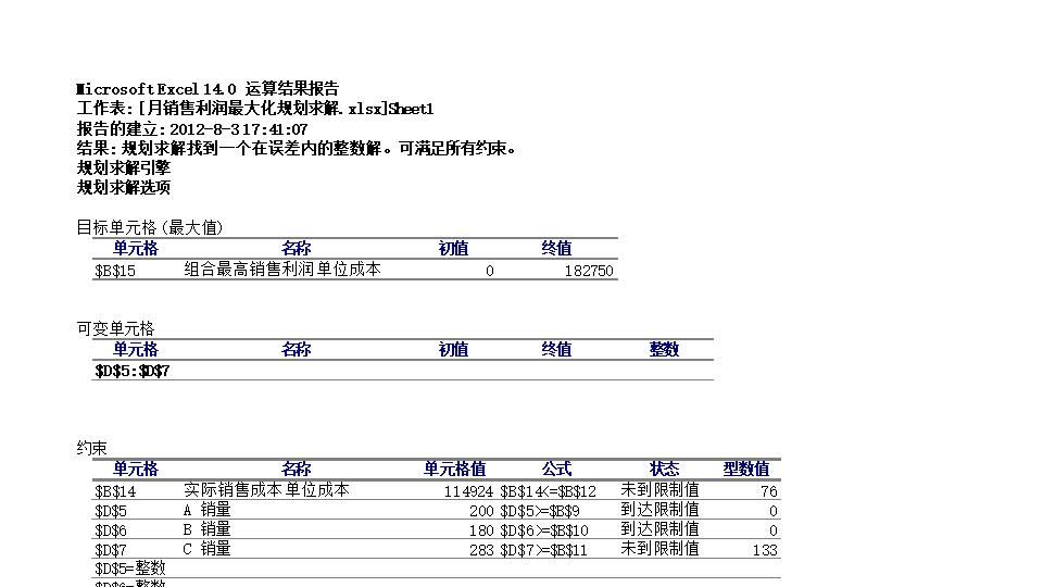 利润最大化营销方案求解.xlsx