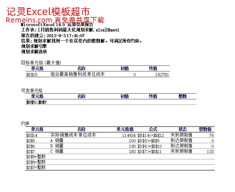 利润最大化营销方案求解.xlsx