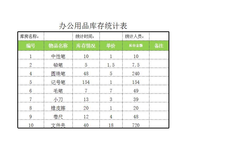 办公用品库存统计表.xlsx