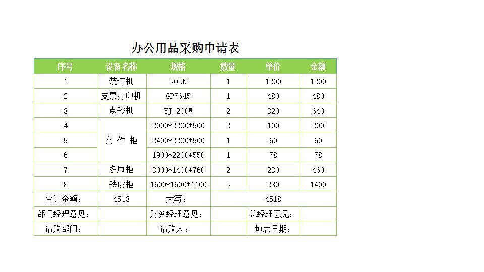 办公用品采购申请表.xlsx