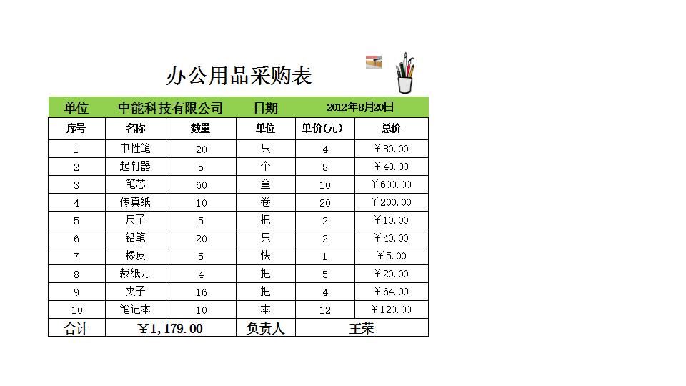 办公用品采购表.xlsx