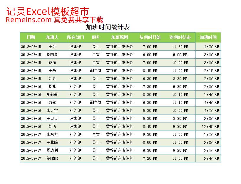 加班时间统计表.xlsx