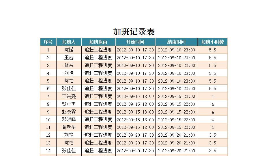 加班记录表.xlsx